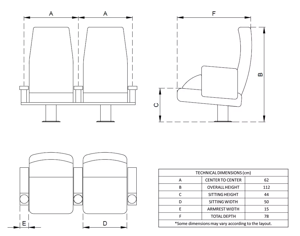 Boss Pr Technical Image